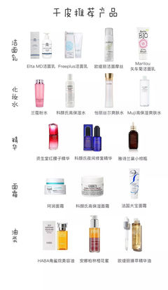 秋冬保濕產品怎么選？混油皮與干皮終極指南